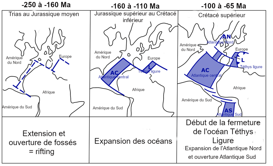 oceanisation-europe-250-65Ma
